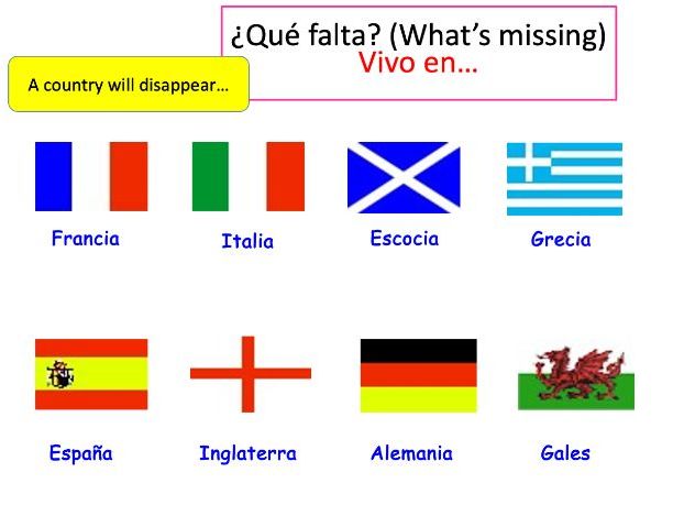KS3 Spanish Family L6 ¿Dónde vives? (PPT+SB)