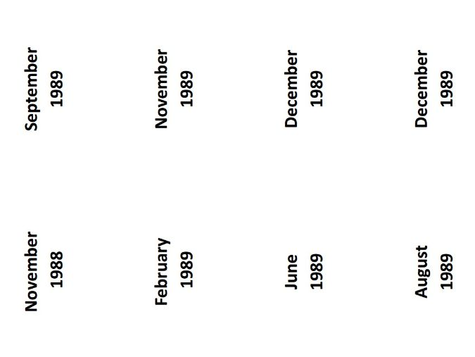 Printable flashcards - From Detente to the end of the Cold War (AQA A-level history Unit 2R)