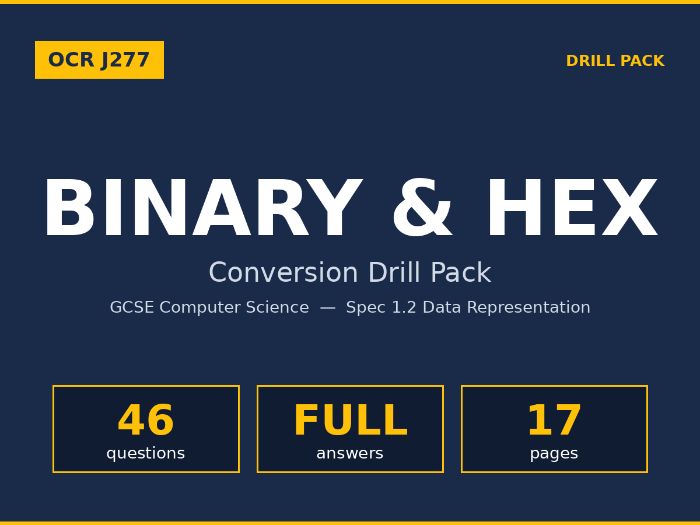 OCR J277 GCSE Computer Science | Binary & Hex Drill Pack (46 Qs + Answers)