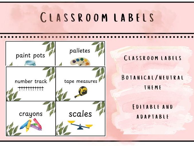 Editable Classroom Labels | Botanical Classroom Decor | EYFS & Primary
