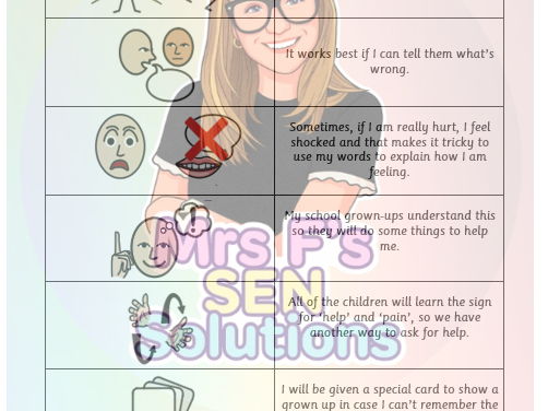 Asking an Adult for Help if I'm Hurt - Social Story