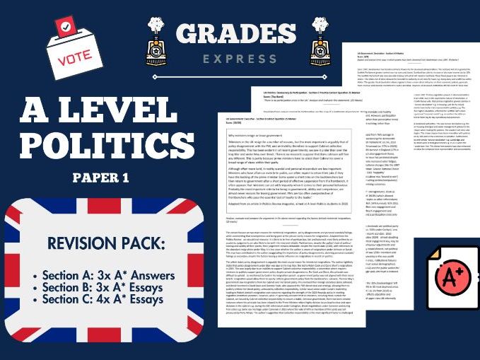 AQA A-Level Government & Politics 7152: A* UK Model Essays [Paper 1]