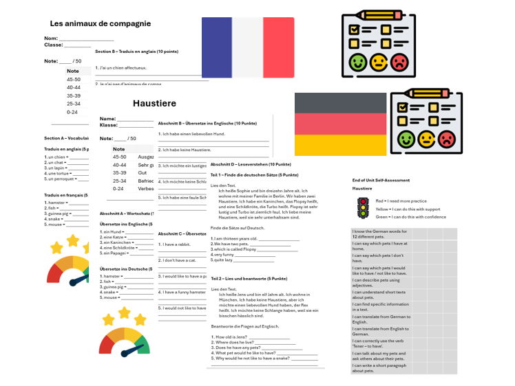 Pets (French & German) – Assessment, Mark Scheme & Self Assessment