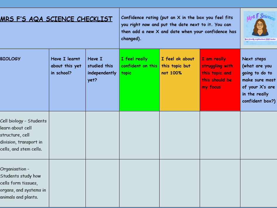 AQA SCIENCE STUDENT SPEC CHECK