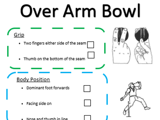 Over Arm Bowl Cricket Reciprocal Sheet