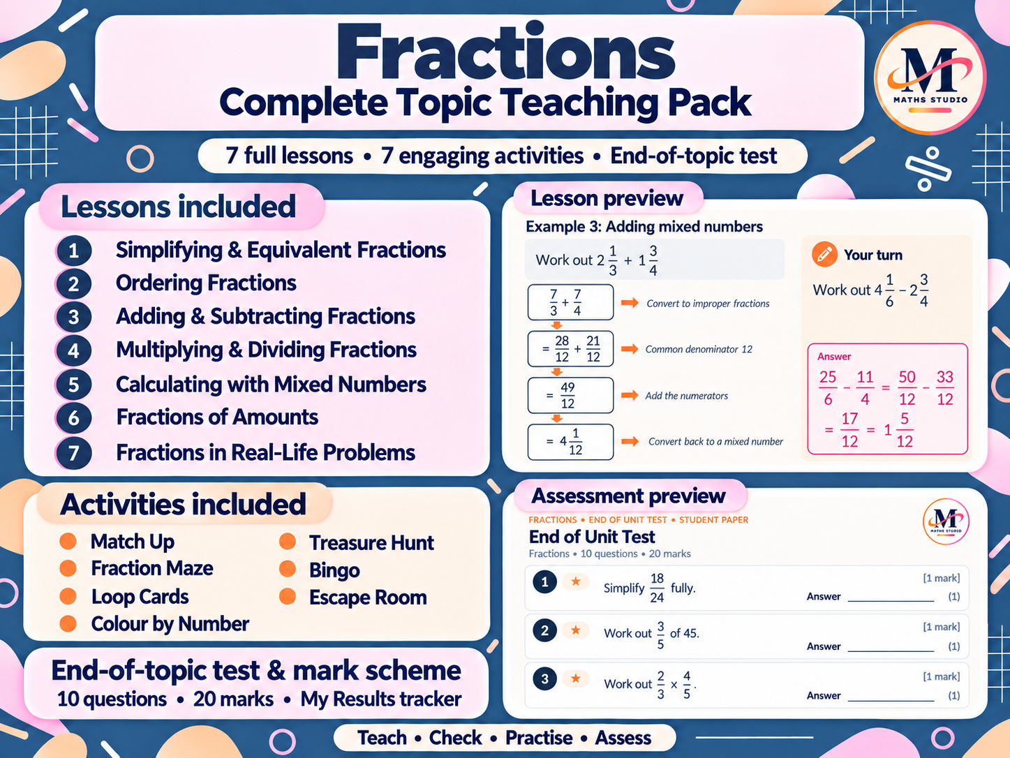 Fractions | Complete Topic Teaching Pack