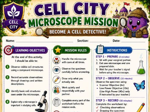 Cell City Microscope Activity Sheet