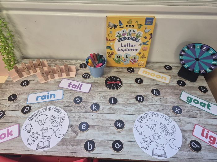 Phonics crack the codes