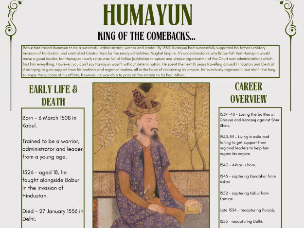 Mughals - Humayun - Revision Pack