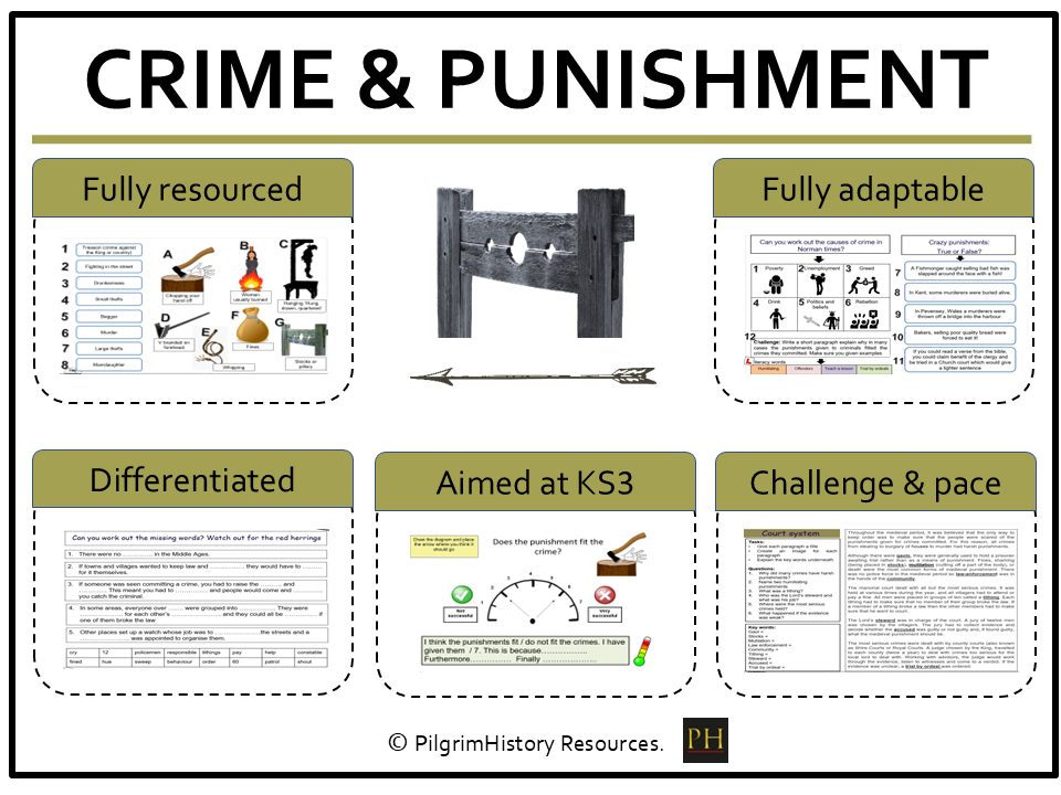 KS3 Normans: Medieval Crime and Punishment
