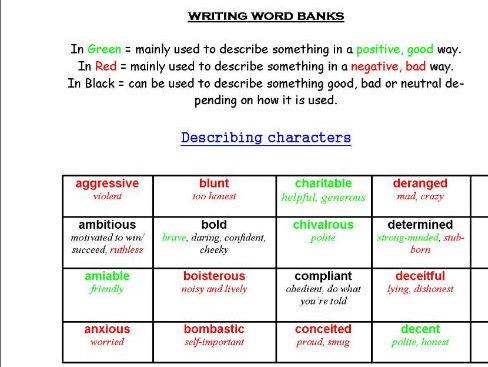 Adjective Word Bank - with definitions and colour coded to show usage ...