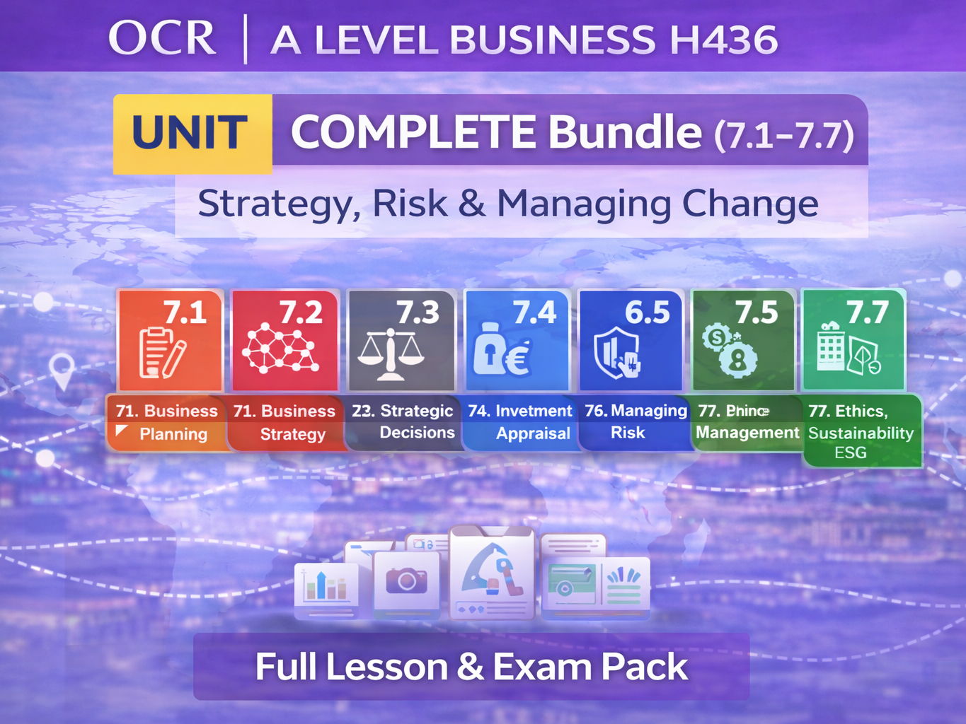 NEW 2026 OCR A Level Business H436 – COMPLETE Lesson Bundle - Unit 7 Bundle (7.1–7.7) |