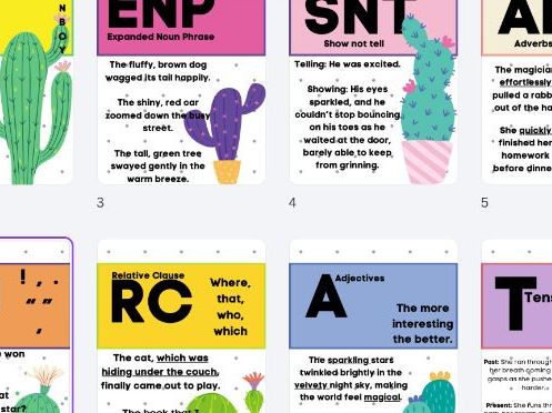 KS2 Writing Code Posters