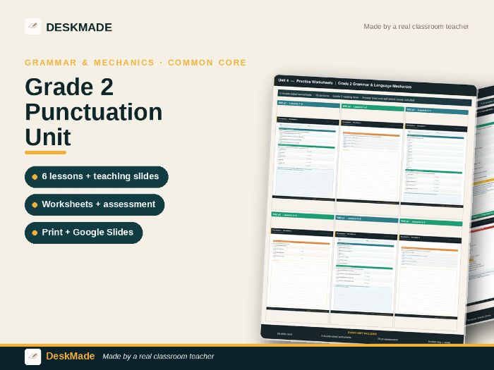 Grade 2 Punctuation Unit | Apostrophes, Capitals & Letter Commas | CCSS