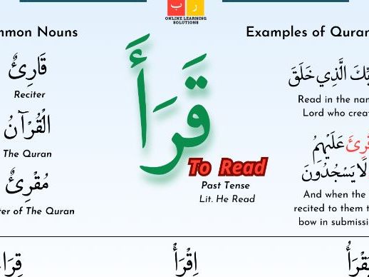 Arabic Verb Poster - To Read
