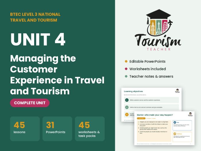 BTEC Travel and Tourism Unit 4: Managing the Customer Experience in Travel and Tourism