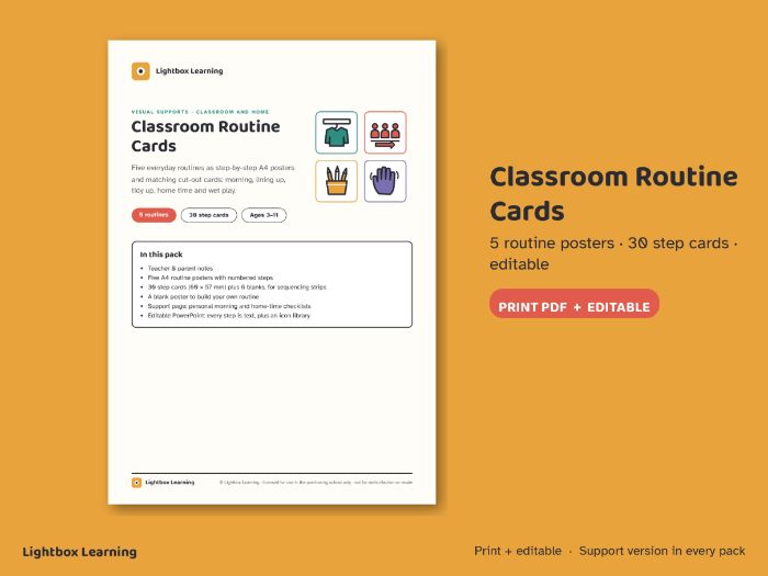 Classroom Routine Posters and Cards - Morning, Lining Up, Home Time