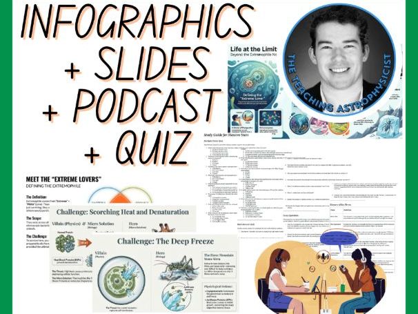 Extreme Adaptations | Infographics + Slides + Podcast + Quiz | Biology Set