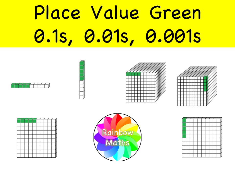 3 Digit Decimal Place Value Green Blocks 60 Maths Clipart Years 4 and 5
