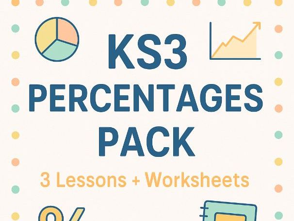 KS3 Percentages Introduction Full Lesson and worksheet