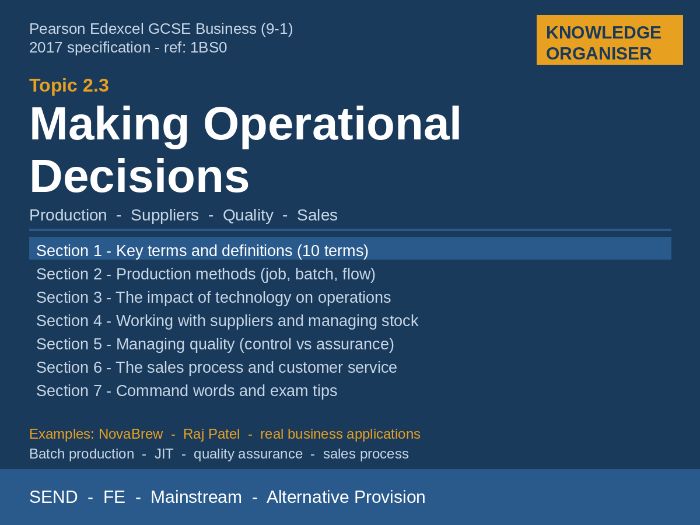 Edexcel GCSE Business | 2.3 Making Operational Decisions | Knowledge Organiser | SEND