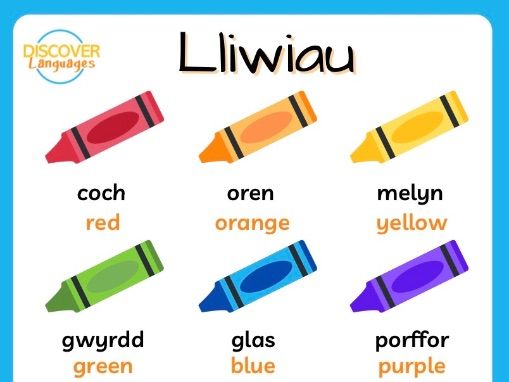 Welsh Colours Vocabulary Worksheets | Beginner Bilingual Posters & Activities