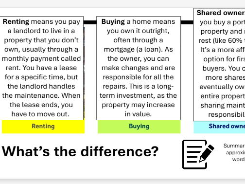KS4 PSHE – Is It Better to Rent or Buy a Home? (Financial Literacy Lesson)