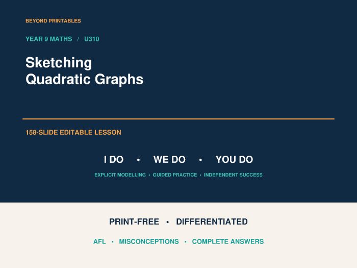 Sketching Quadratic Graphs | I Do, We Do, You Do | Year 9 Maths | Print Free