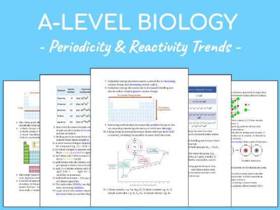 CONCISE A* A Level Chemistry Topic Periodicity & Reactivity Trends Revision Notes