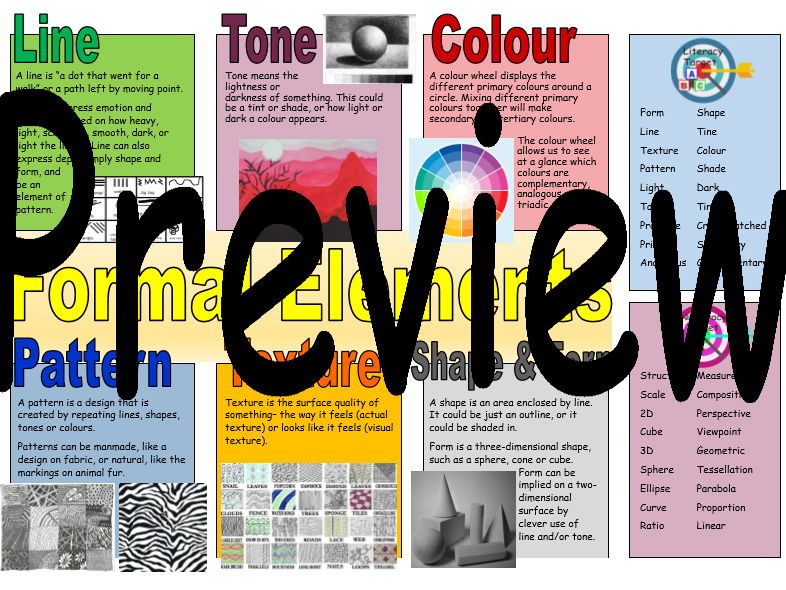 ART- Formal Elements Information Sheet with Literacy and Numeracy Keywords