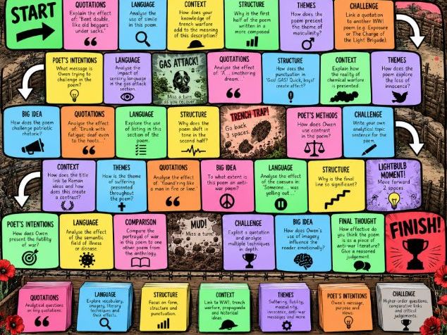 Dulce et Decorum Est Revision Board Game
