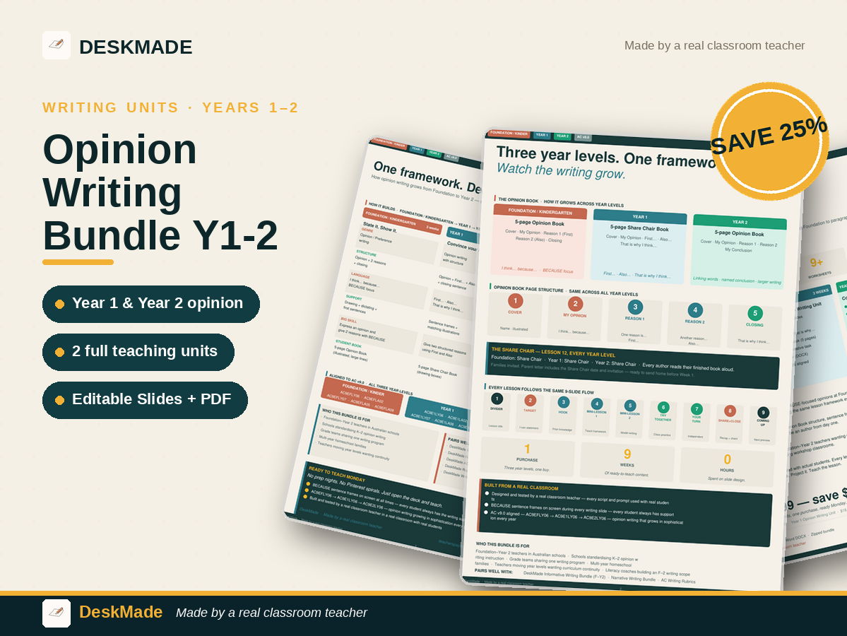 Opinion Writing Bundle | Years 1-2 | Australian Curriculum v9.0