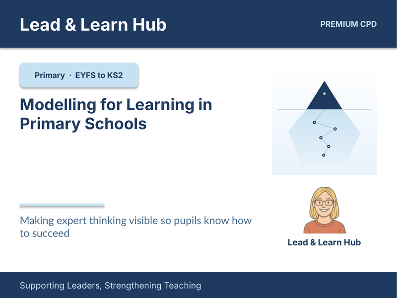 Modelling for Learning Primary CPD