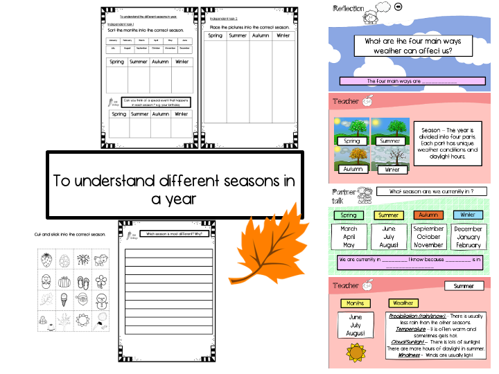 Year 1 To understand different seasons in a year