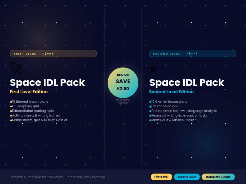 Space IDL Pack - Scottish CfE Complete Bundle - First and Second Level P2-P7