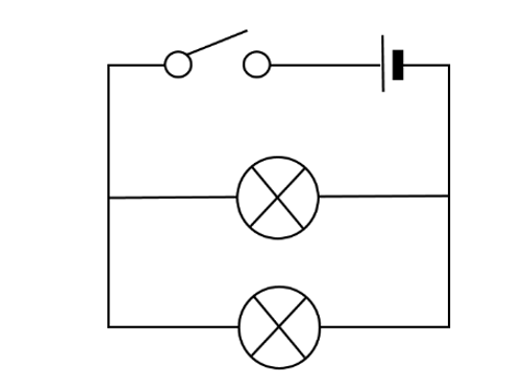 Parallel circuits | Teaching Resources