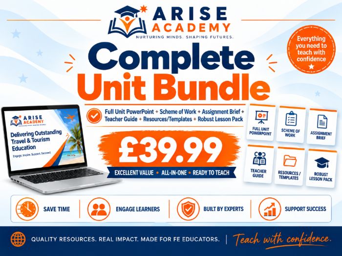 NCFE Unit 01 Customer Service | Level 2 | Complete Unit Bundle