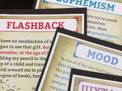 Figurative Language Posters