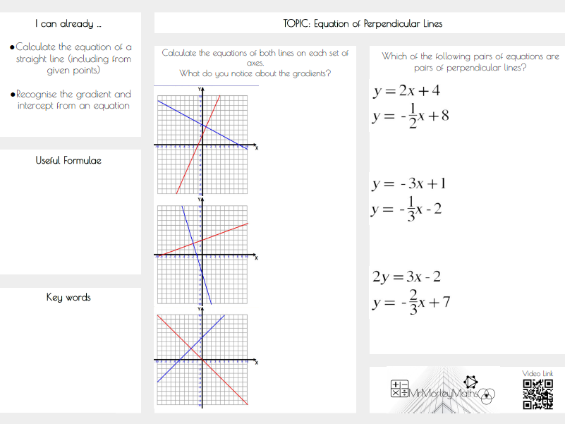 Equation of Perpendicular Lines