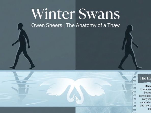 Winter Swans by Owen Sheers | AQA Love and Relationships Anthology | GCSE Poem