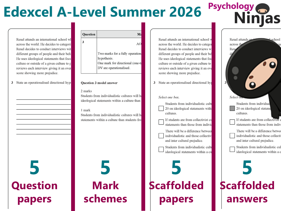 Summer 2026 Psychology A-Level Edexcel Predicted Paper 1
