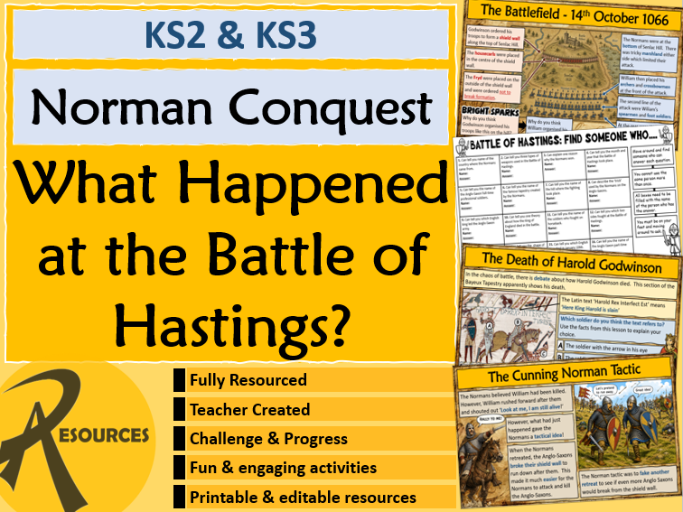 Battle of Hastings 1066