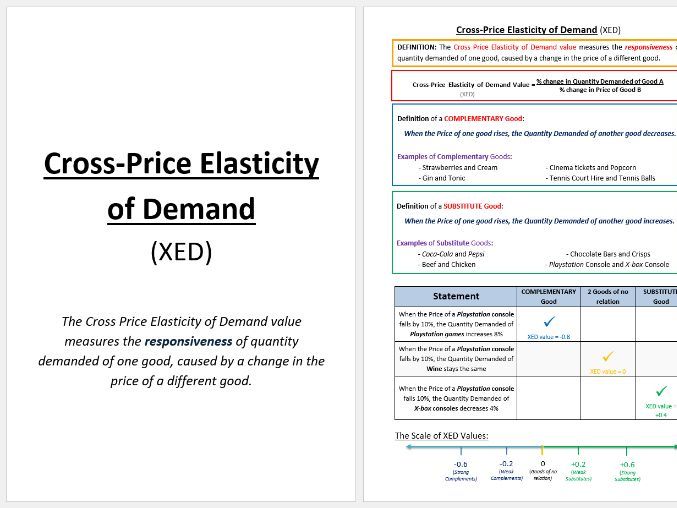 Cross-Price Elasticity of Demand (XED) Student Work Booklet A-Level