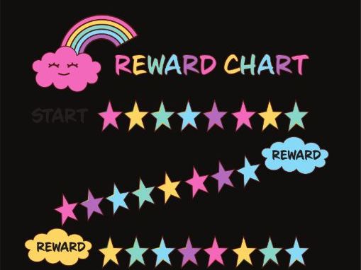 Mermaid Reward Chart – Printable Motivation Chart for Kids  Make motivation fun and magical with thi
