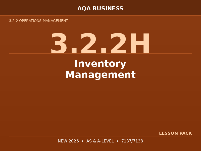 NEW 2026 AQA AS & A-Level Business 7137/7138 – 3.2.2H Inventory Management – LESSON PACK