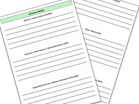 Vicarious liability - cases and statutes worksheets (AQA A-level law)