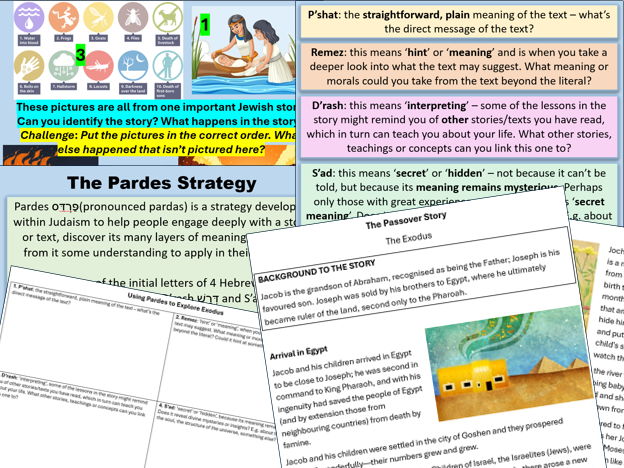 Miracles in Judaism (Pardes) - Exodus KS3 RS