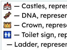 Social Structures: 1.10 AQA GCSE Sociology