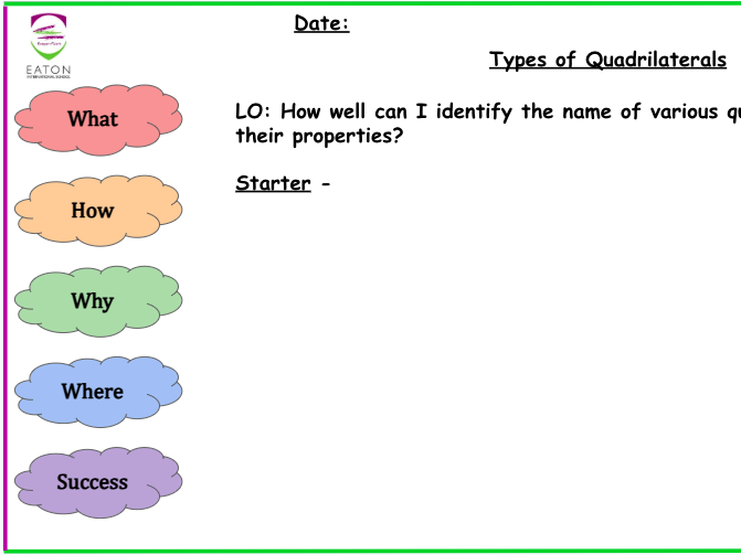 Primary - Type of Quadrilaterals