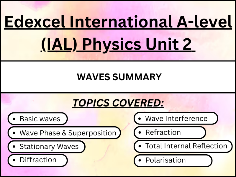 Waves | Edexcel IAL Physics AS Summary Notes